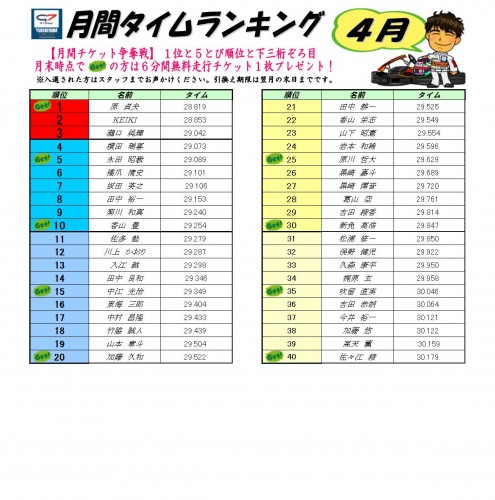 a4月訂正